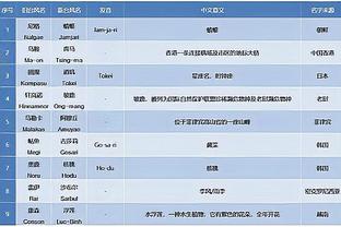 18新利 luck 微博截图4