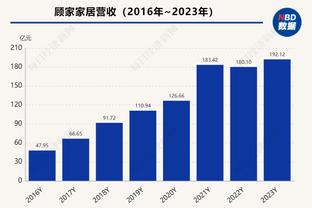 埃梅里是第5位带队主场15连胜的英超主帅，此前4位都夺得了冠军