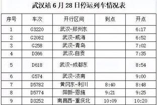 骑士半场狂轰80分 创本赛季半场得分纪录&队史近3年上半场新高